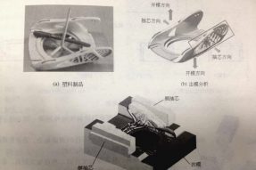 注塑模具側(cè)向分型抽芯機(jī)構(gòu)是什么？